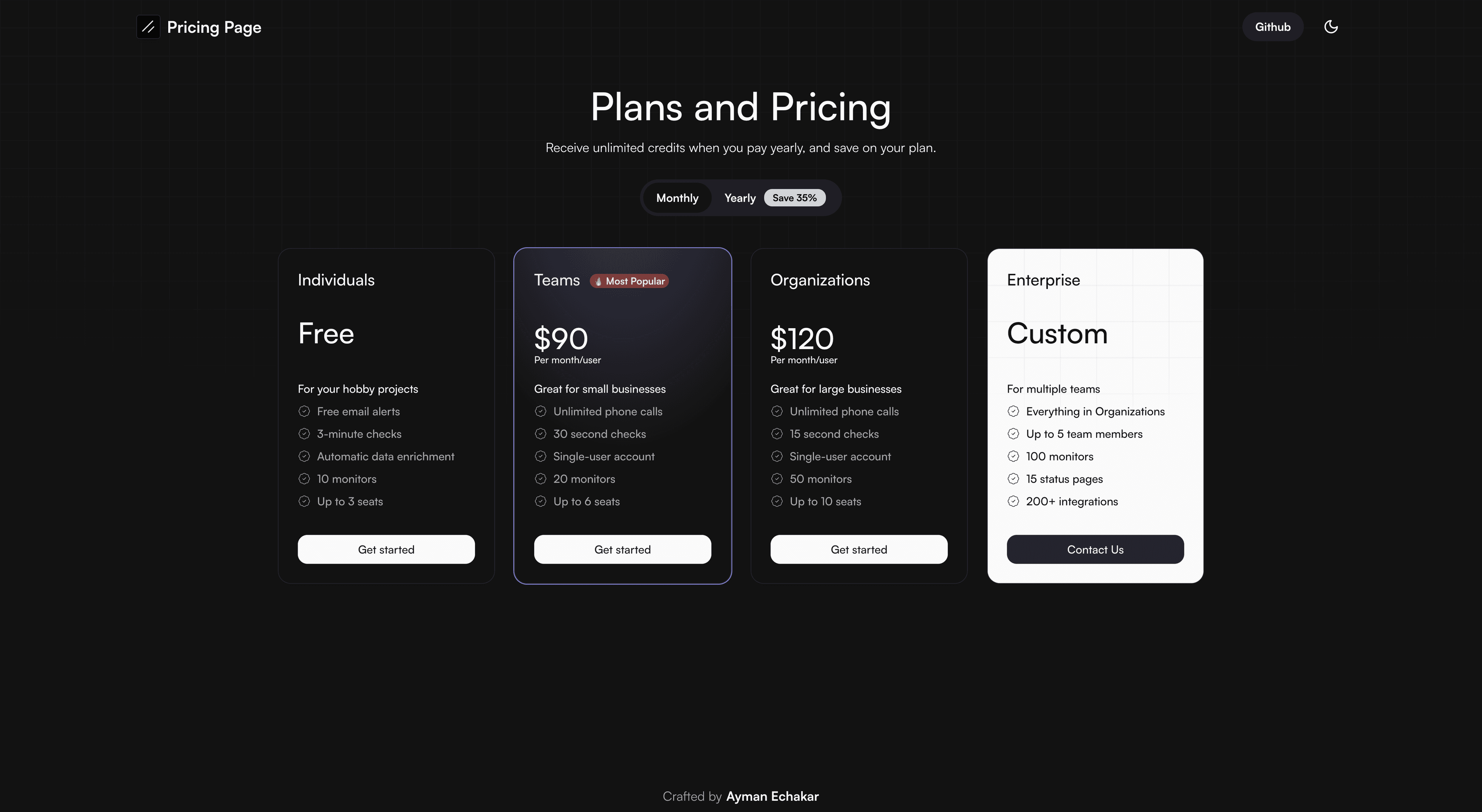 Shadcn Pricing Page